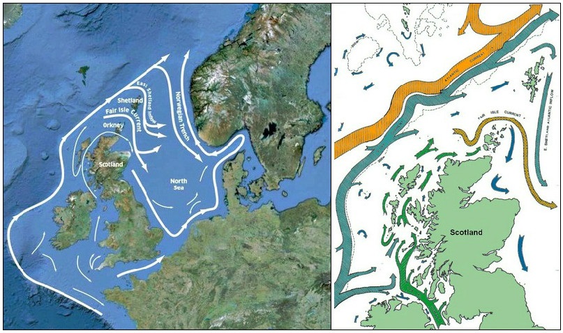 North Atlantic Currents Stornoway Facilities